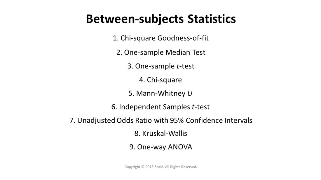 There are nine primary between-subjects statistics: Chi-square Goodness-of-fit, one-sample median test, one-sample t-test, chi-square, Mann-Whitney U, independent samples t-test, unadjusted odds ratio, Kruskal-Wallis, and one-way ANOVA.
