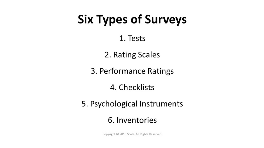 There are six types of surveys: Tests, rating scales, performance ratings, checklists, psychological instruments, and inventories.