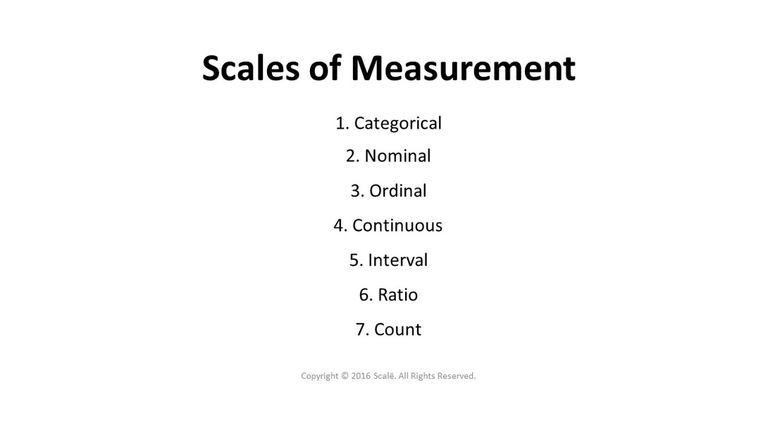 There are several scales of measurement: Categorical, nominal, ordinal, continuous, interval, ratio, and count.