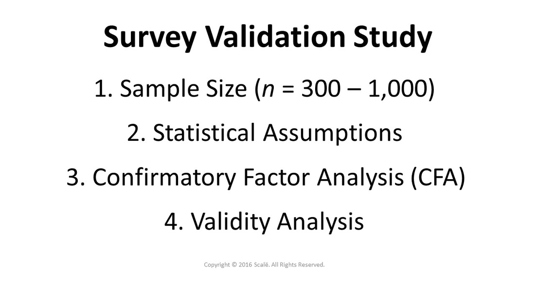 A survey validation study consists of a sample between 300 and 1,000 participants. Analyses include statistical assumptions, confirmatory factor analysis (CFA), and validity analysis.