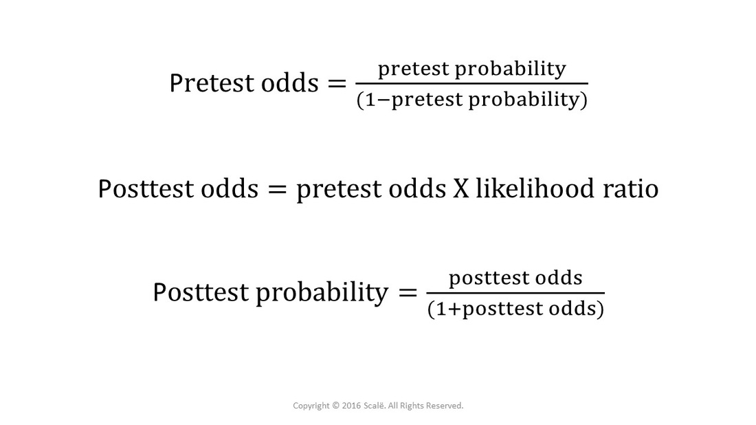 Calculate post-test probability at multiple cut-points of a numerical continuum
