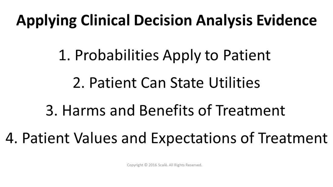 There are four considerations taken when applying clinical decision analysis evidence: The probabilities apply to the patient, the patient can state their utilities, the harms and benefits of treatment, and patient values and expectations.