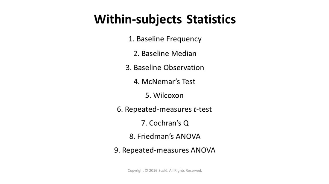 There are nine primary types of within-subjects statistics: Baseline frequency, baseline median, baseline observation, McNemar's test, Wilcoxon, repeated-measures t-test, Cochran's Q, Friedman's ANOVA, and repeated-measures ANOVA.