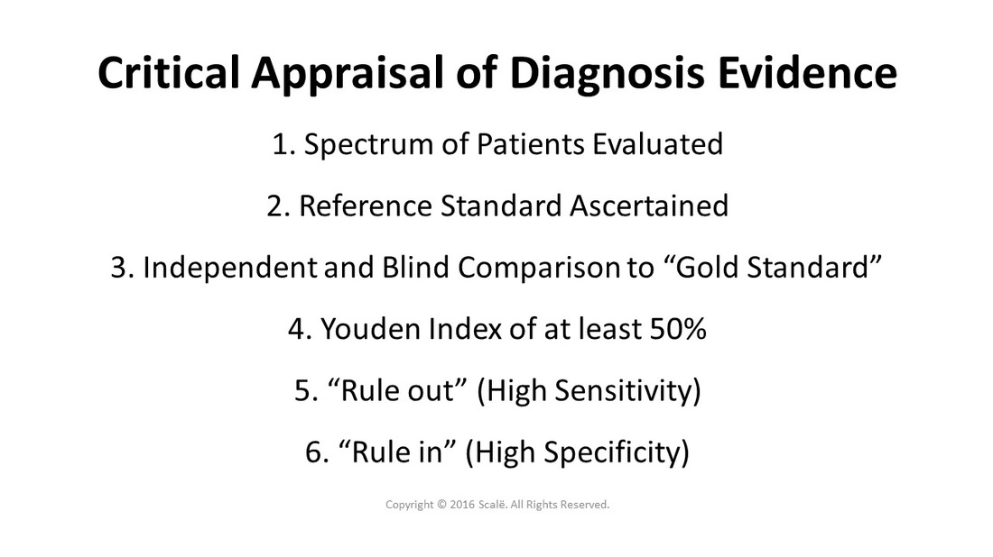 There are six considerations taken when appraising diagnosis evidence: The spectrum of patient evaluated, the reference standard that is ascertained, independent and blind comparison to the current 