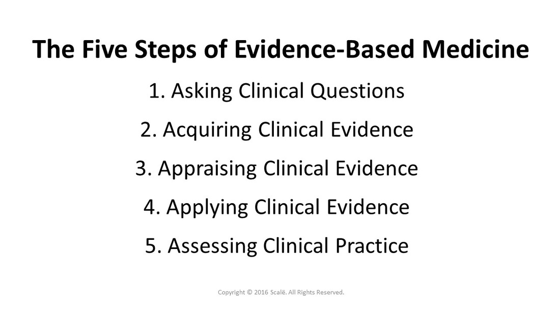 There are five steps used in evidence-based medicine: Asking clinical questions, acquiring clinical evidence, appraising clinical evidence, applying clinical evidence, and assessing clinical practice.