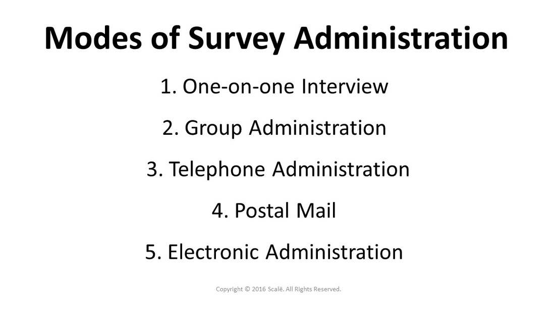 There are five modes of survey administration: Interview, group, telephone, postal mail, and electronic.