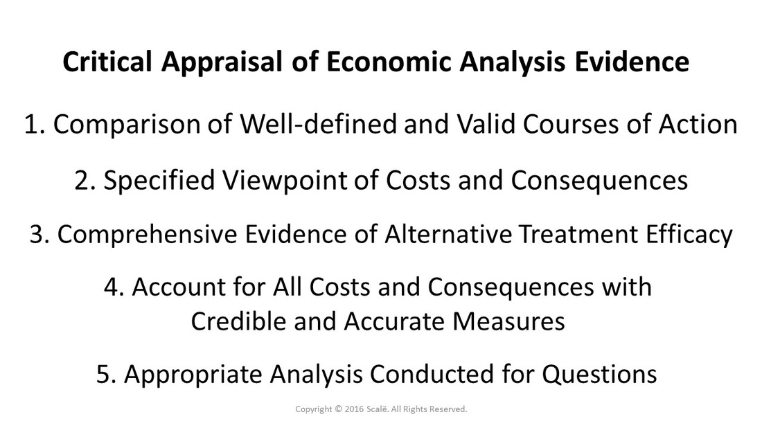 There are five considerations when appraising economic analysis evidence: Comparison of courses of action, specified viewpoint of costs and consequences, evidence of alternative treatment efficacy, accounting for all costs and consequences with valid measures, and appropriate analysis for the question asked.