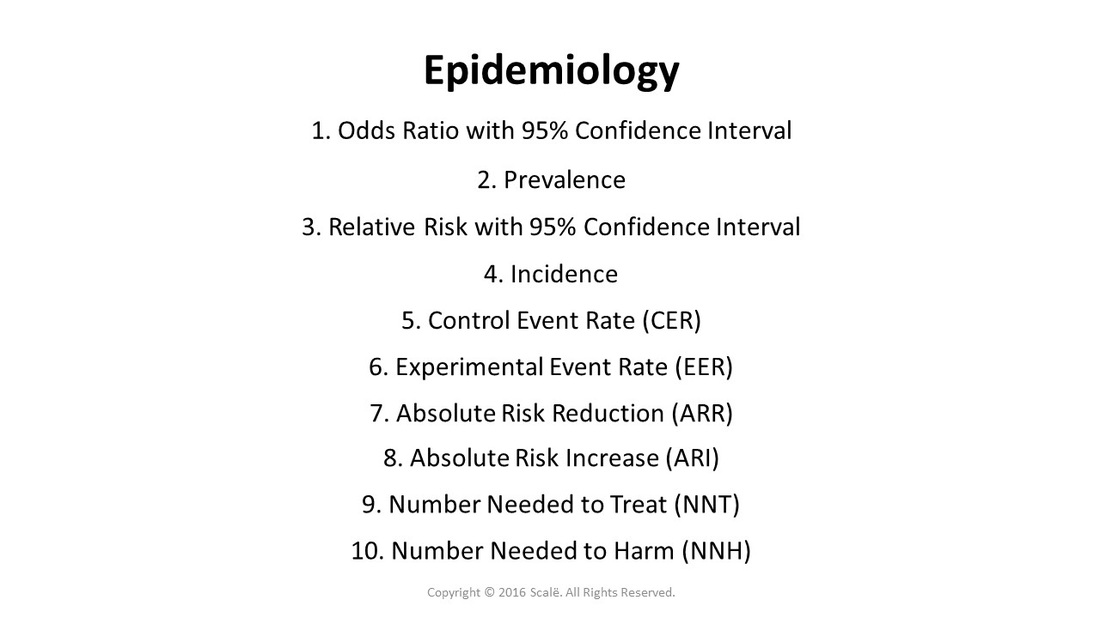 There are ten important calculations in epidemiology: Odds ratio, prevalence, relative risk, incidence, control event rate (CER), experimental event rate (EER), absolute risk reduction (ARR), absolute risk increase (ARI), number needed to treat (NNT), and number needed to harm (NNH).