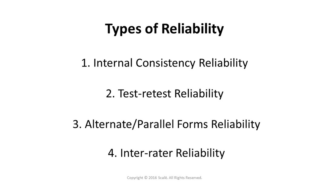 There are four types of reliability used in psychometrics: Internal consistency reliability, test-retest reliability, alternate/parallel forms reliability, and inter-rater reliability.