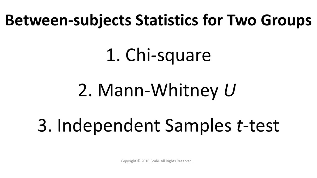 There are three between-subjects statistics for two groups: Chi-square, Mann-Whitney U, and independent samples t-test.