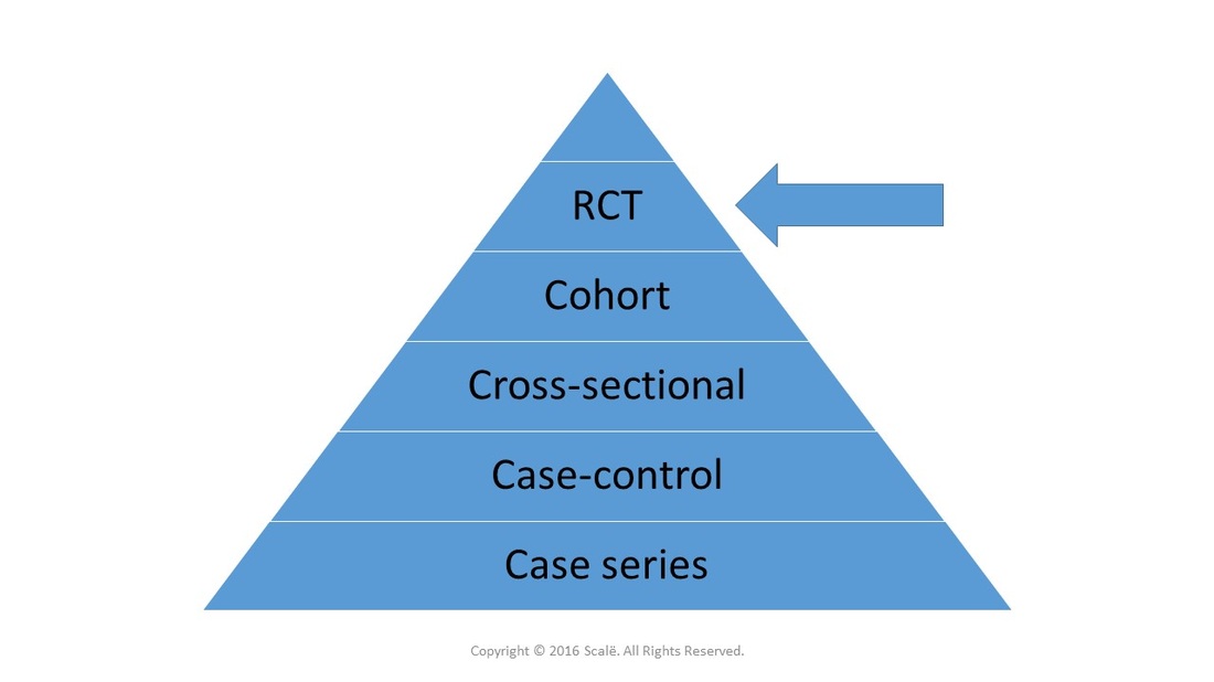 Randomized controlled trials yield can yield causal effects due to the use of random selection and random assignment.
