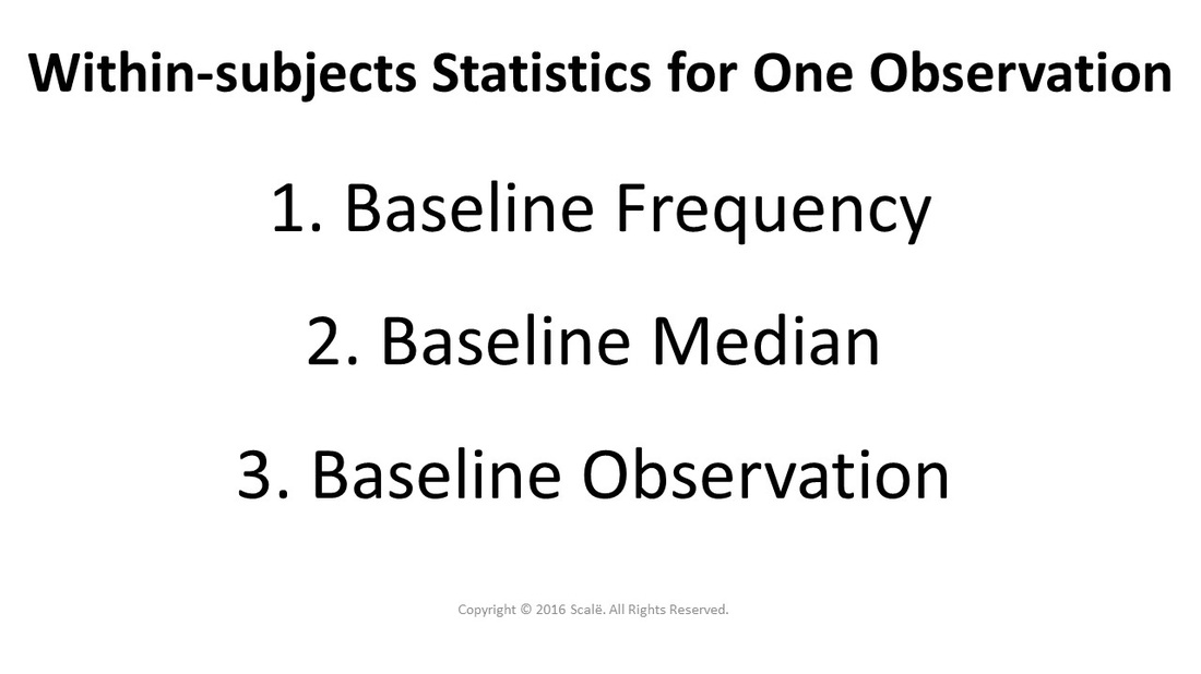 Within-subjects statistics for one observation: Baseline frequency, baseline median, and baseline observation.