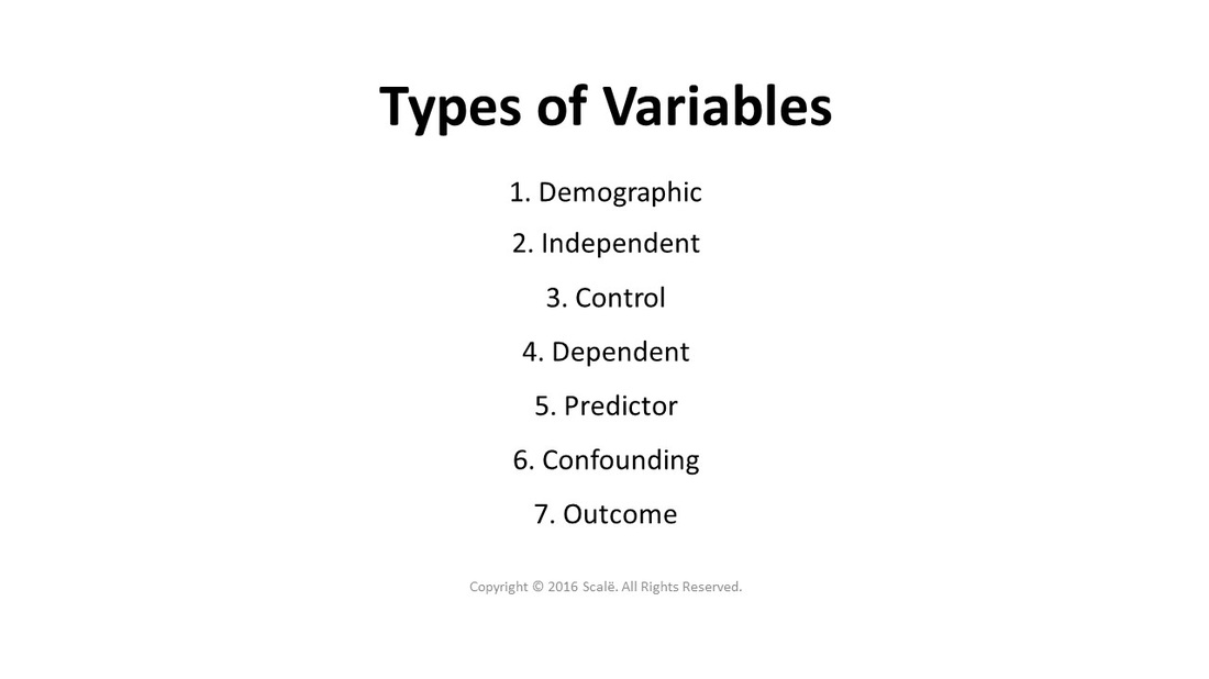 There are several types of variables: Demographic variables, independent variables, control variables, dependent variables, predictor variables, confounding variables, and outcome variables.
