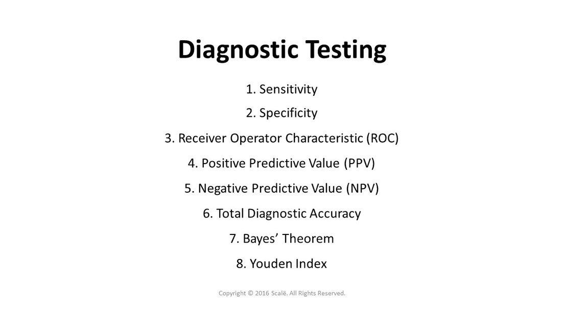 There are eight important calculations in diagnostic testing: Sensitivity, specificity, receiver operator characteristic (ROC), positive predictive value (PPV), negative predictive value (NPV), total diagnostic accuracy, Bayes Theorem, and the Youden index.