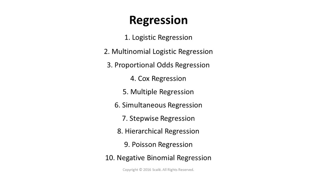 There are several types of regression: Logistic regression, multinomial logistic regression, proportional odds regression, Cox regression, multiple regression, simultaneous regression, stepwise regression, hierarchical regression, Poisson regression, and negative binomial regression.