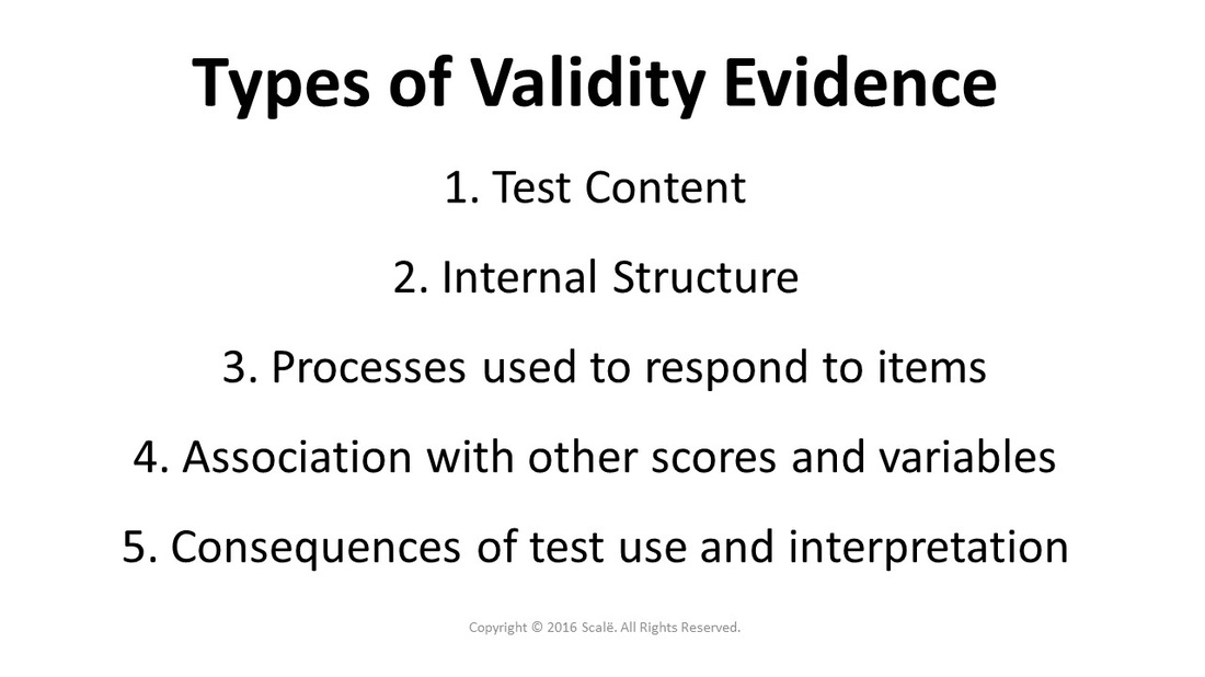 There are five types of validity evidence: Test content, internal structure, processes used to respond to items, associations with other scores or variables, and consequences of test use and interpretation.