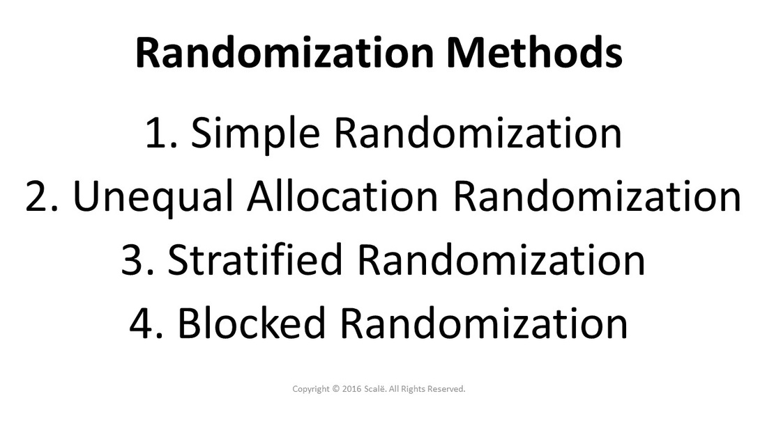 There are four types of randomization methods: Simple randomization, unequal allocation randomization, stratified randomization, and blocked randomization.