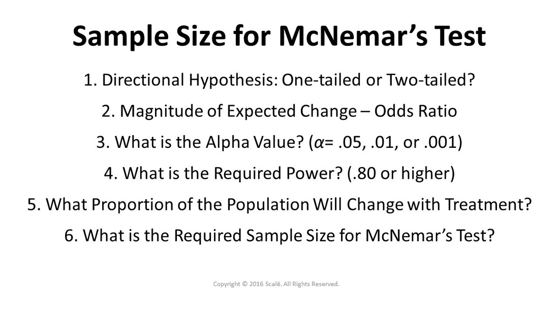 Sample Size for McNemar's Test