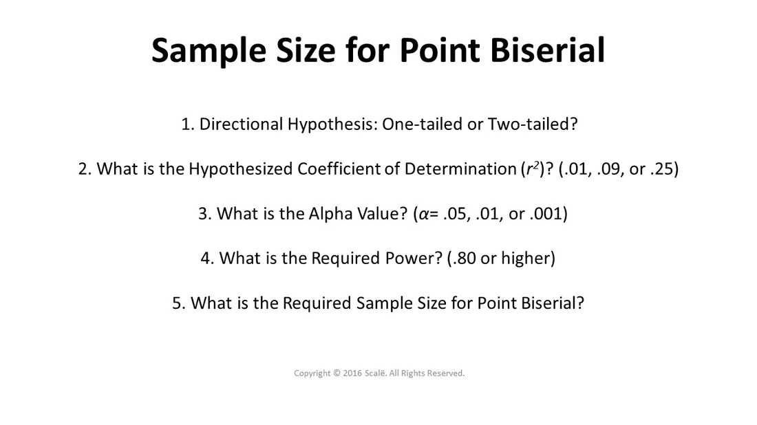 Sample Size for Point Biserial
